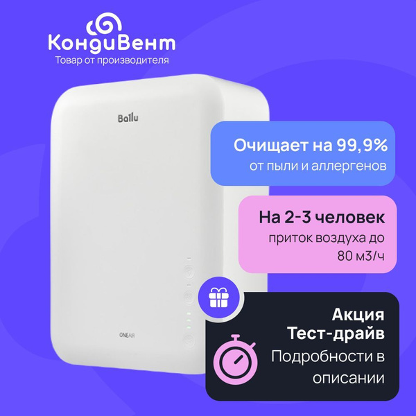 Система приточной вентиляции Ballu ONEAIR ASP-80 проветриватель ...