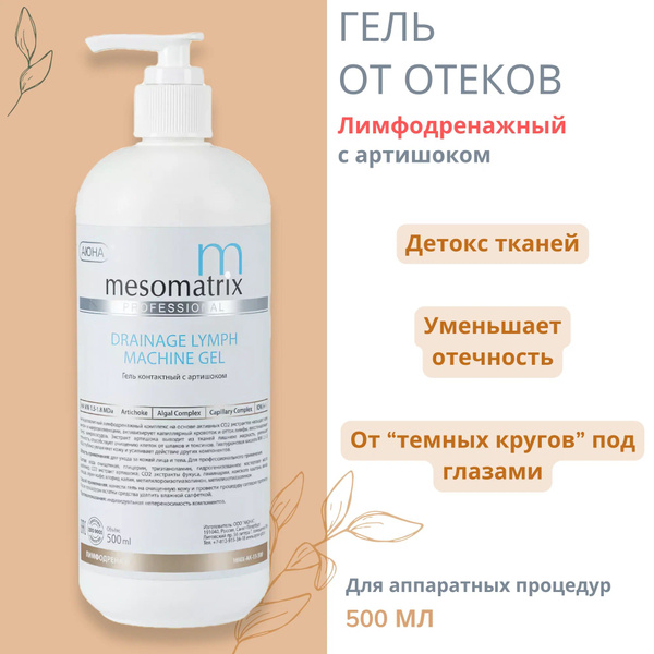 Лимфодренажный гель от отеков для лица и тела с артишоком Mesomatrix ...