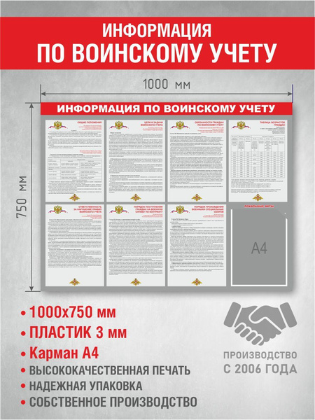 Наглядная агитация по вопросам воинского учета информационный стенд ...