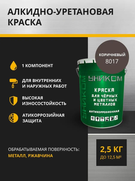 УНИКОМ Краска для черных и цветных металлов 2 в 1, для ангаров, гаражей ...