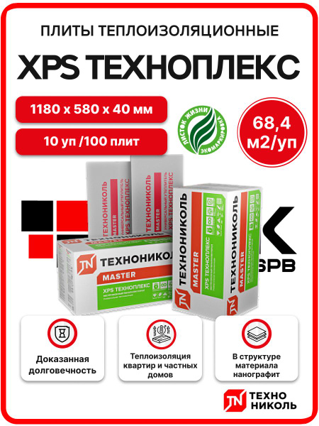 Характеристики Технониколь XPS Техноплекс 40 мм ( 10 уп / 68,4 м2 / 100 ...