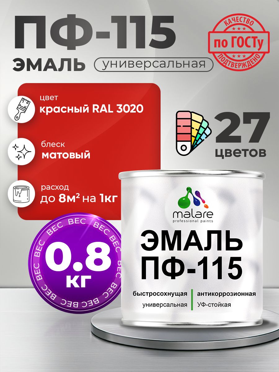 Эмаль Malare ПФ-115 краска для металла по дереву для минеральных поверхностей для внутренних и наружных работ антикоррозионная быстросохнущая, RAL 3020, красный, матовая, 0,8 кг
