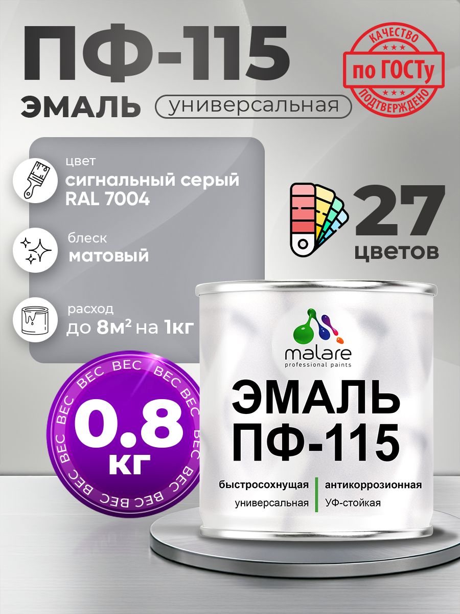 Эмаль Malare ПФ-115 краска для металла по дереву для минеральных поверхностей для внутренних и наружных работ антикоррозионная быстросохнущая, RAL 7004, сигнальный серый, матовая, 0,8 кг