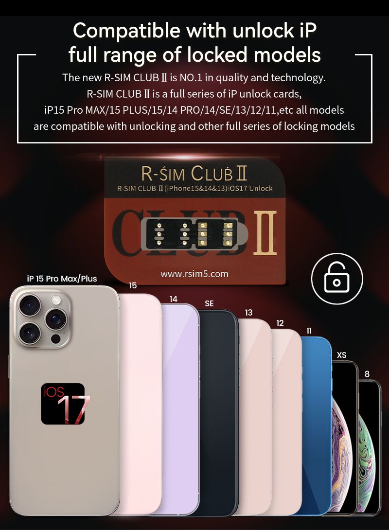 Адаптер R-Sim club 2 разблокирует оператора на айфоне iPhone от 12 по 15  pro max - купить с доставкой по выгодным ценам в интернет-магазине OZON  (1405445002)