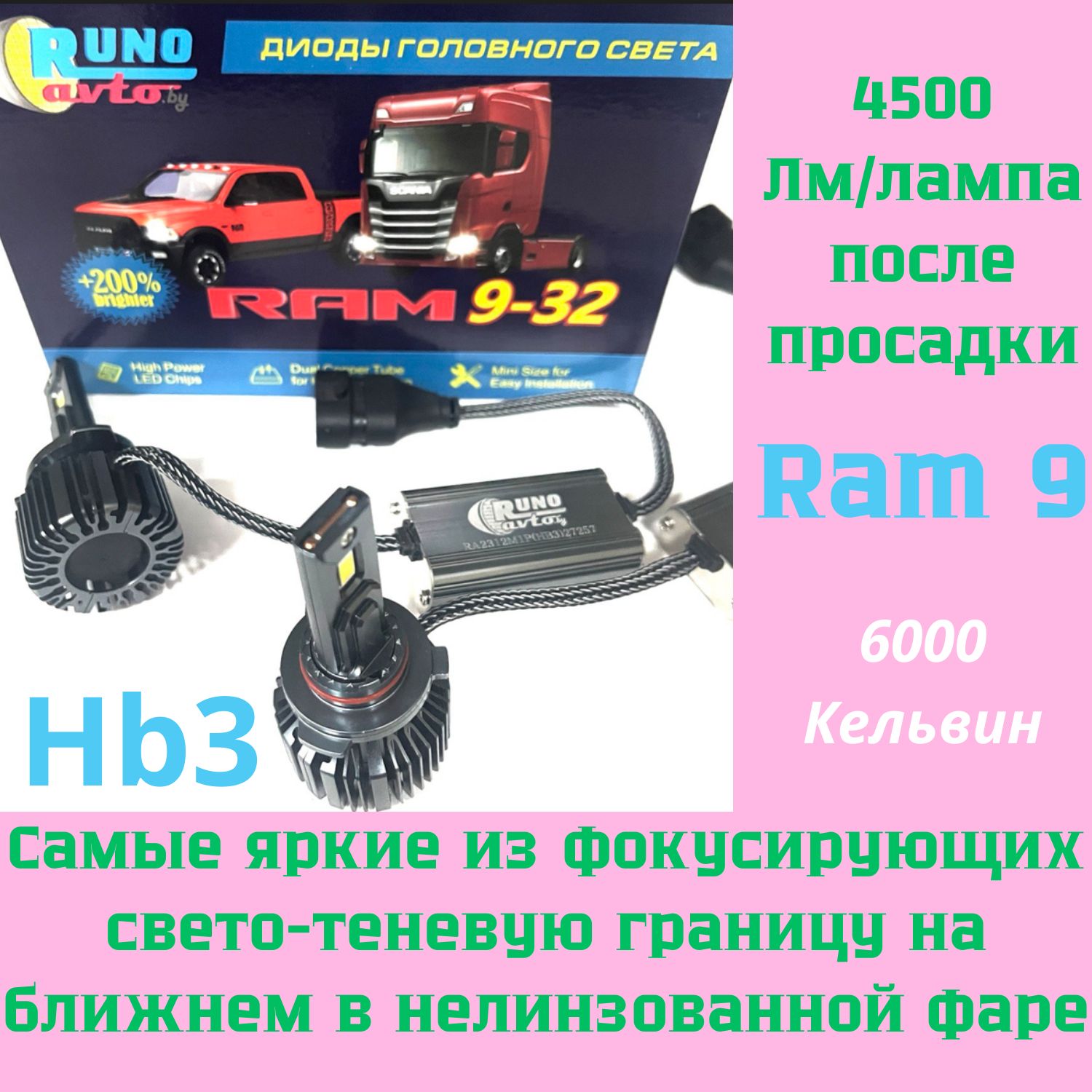 Лампы Ram 8 Pro Купить В Гомеле