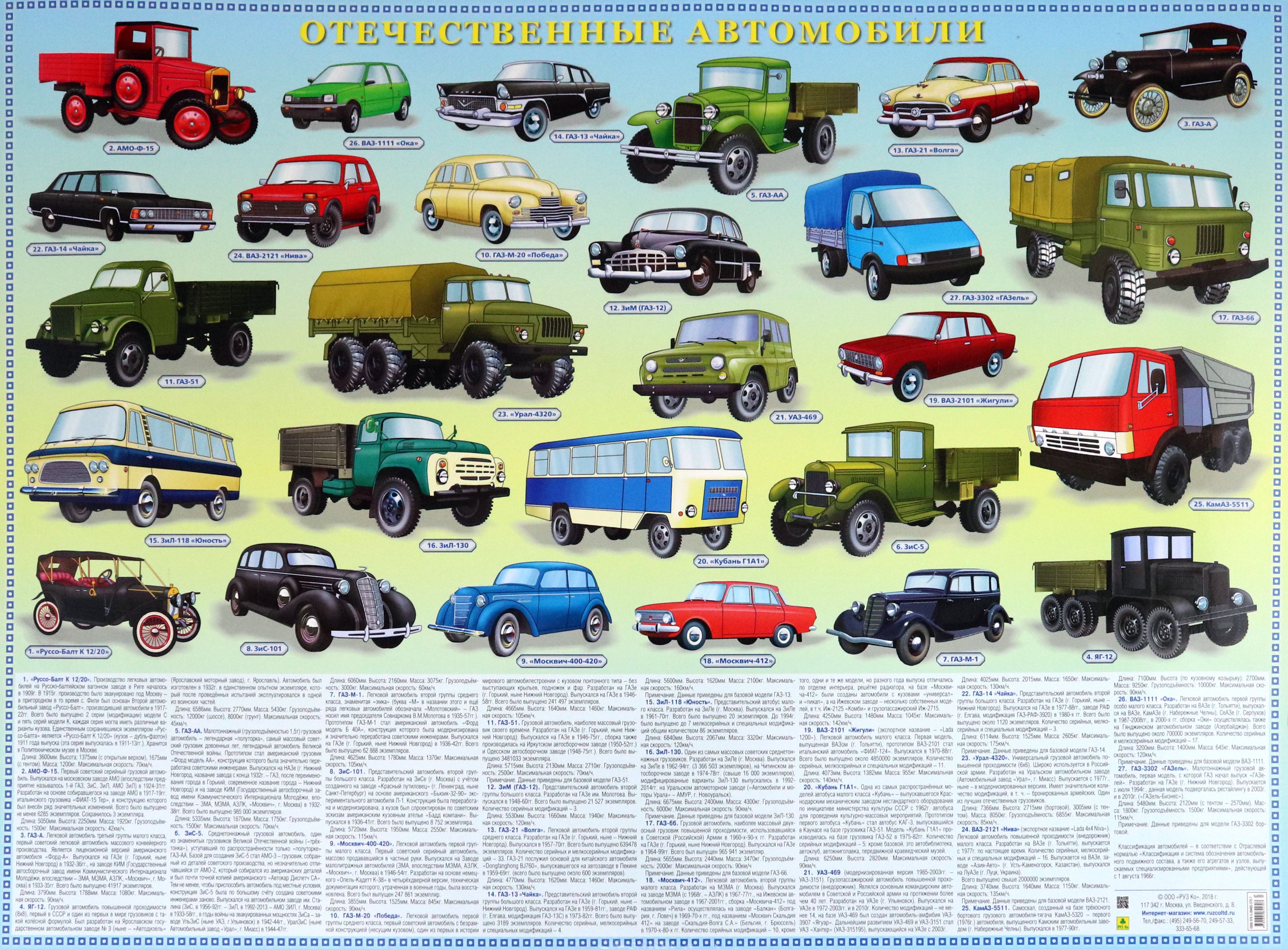 Как называются советские машины