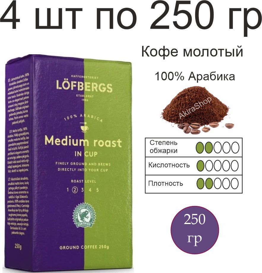 4 упаковки по 250 гр., Кофе молотый Lofbergs Medium Roast In Cup, (1000  гр.) Швеция - купить с доставкой по выгодным ценам в интернет-магазине OZON  (1396217115)