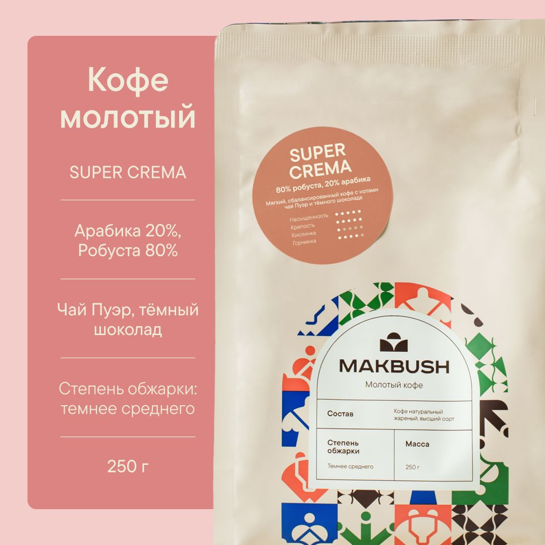 Кофе молотый MakBush SUPER CREMA 250 гр, Робуста 80% и Арабика 20%, натуральный, средний помол