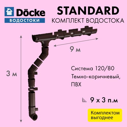 ВодостокдлякрышидомаDockeStandard120/80,размерность9х3м,цвет-КОРИЧНЕВЫЙ/ВодосточнаясистемаДекеСтандартКомплект