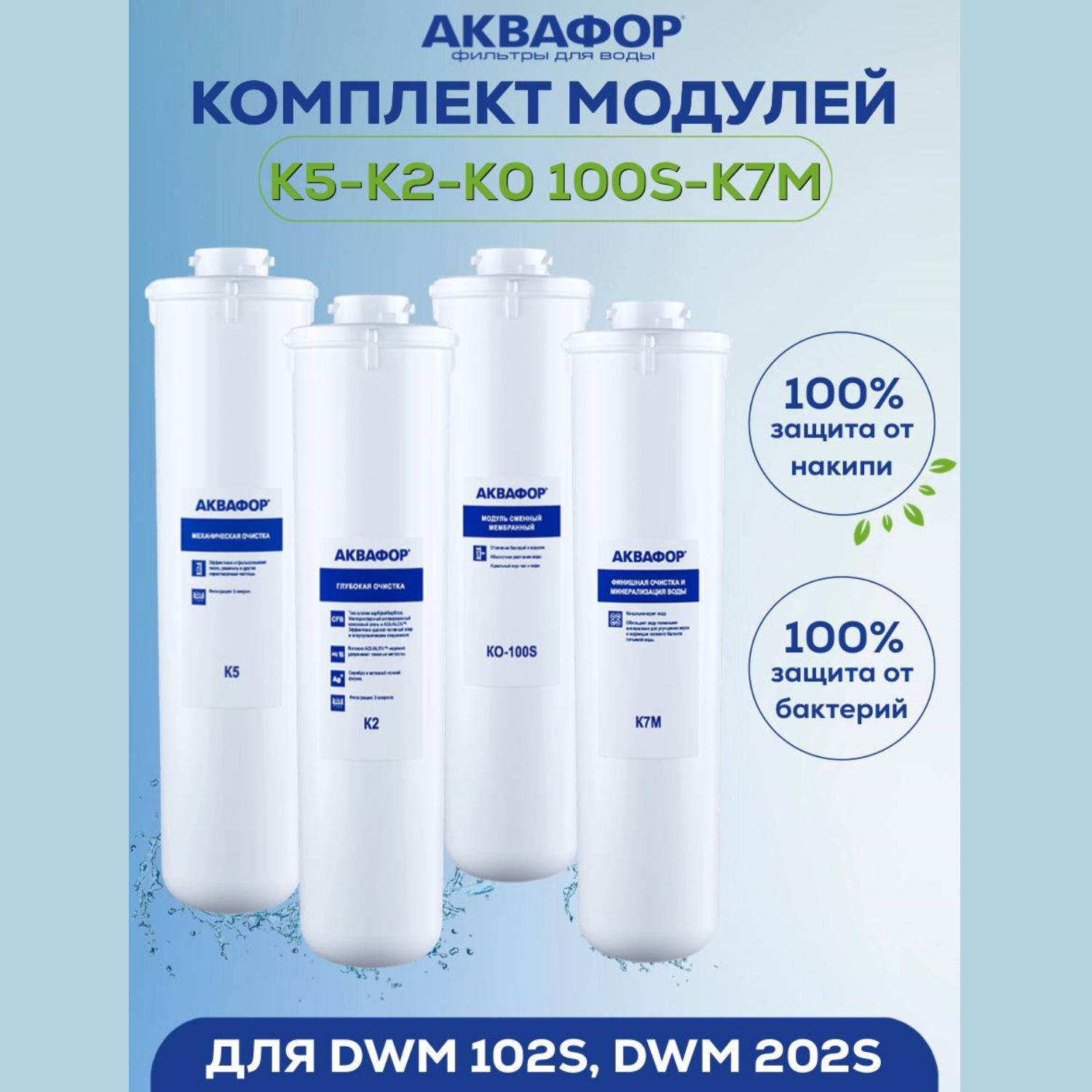 Комплект модулей для dwm 102s. Комплект модулей для dwm 102s