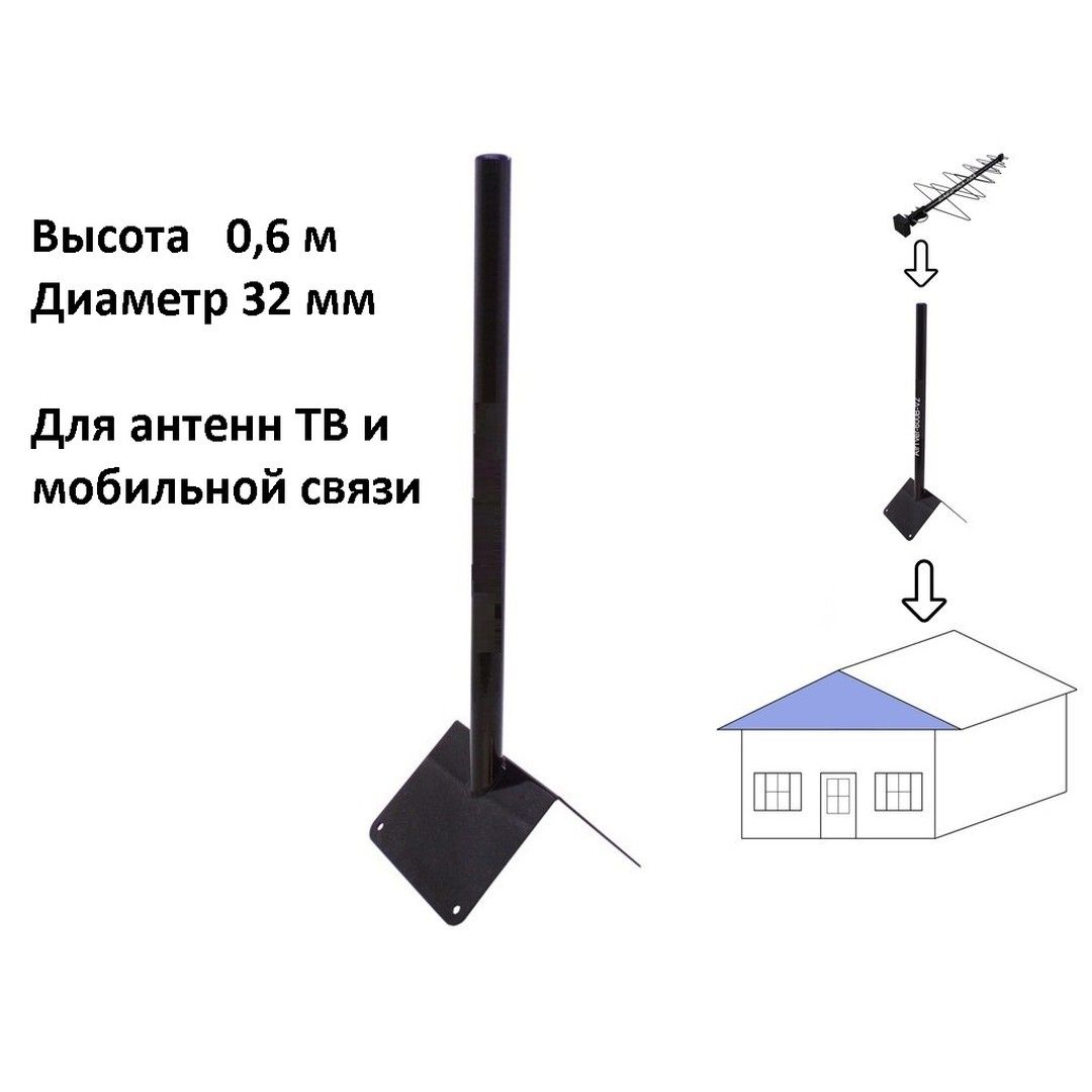 Кронштейнантенныйнаконёккрышидлятелевиденияимобильногоинтернета"КОНЕКАНТ-214068"черныйвысота0,6метрадиаметр32мм