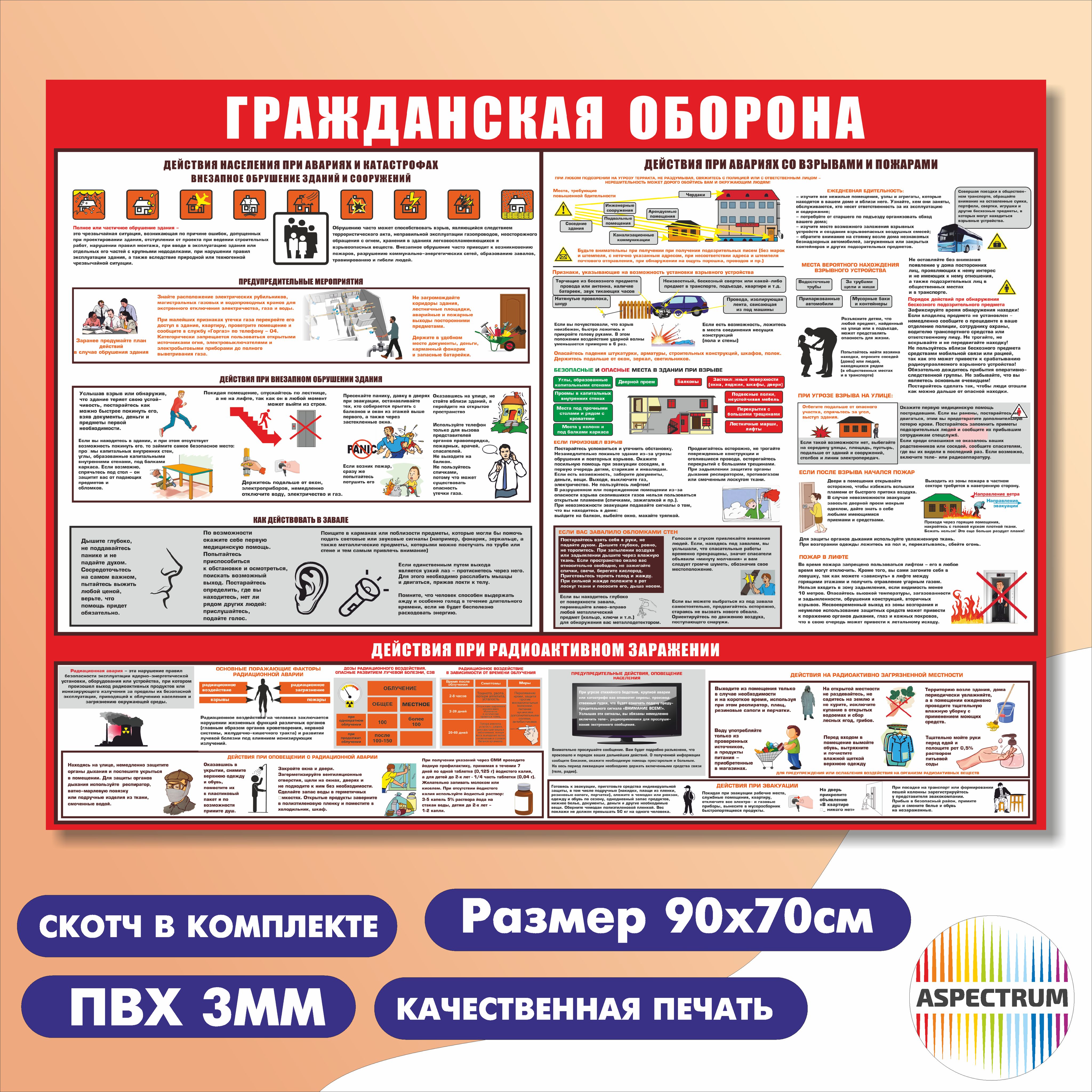 Стенд плакат по гражданской обороне 90х70 см