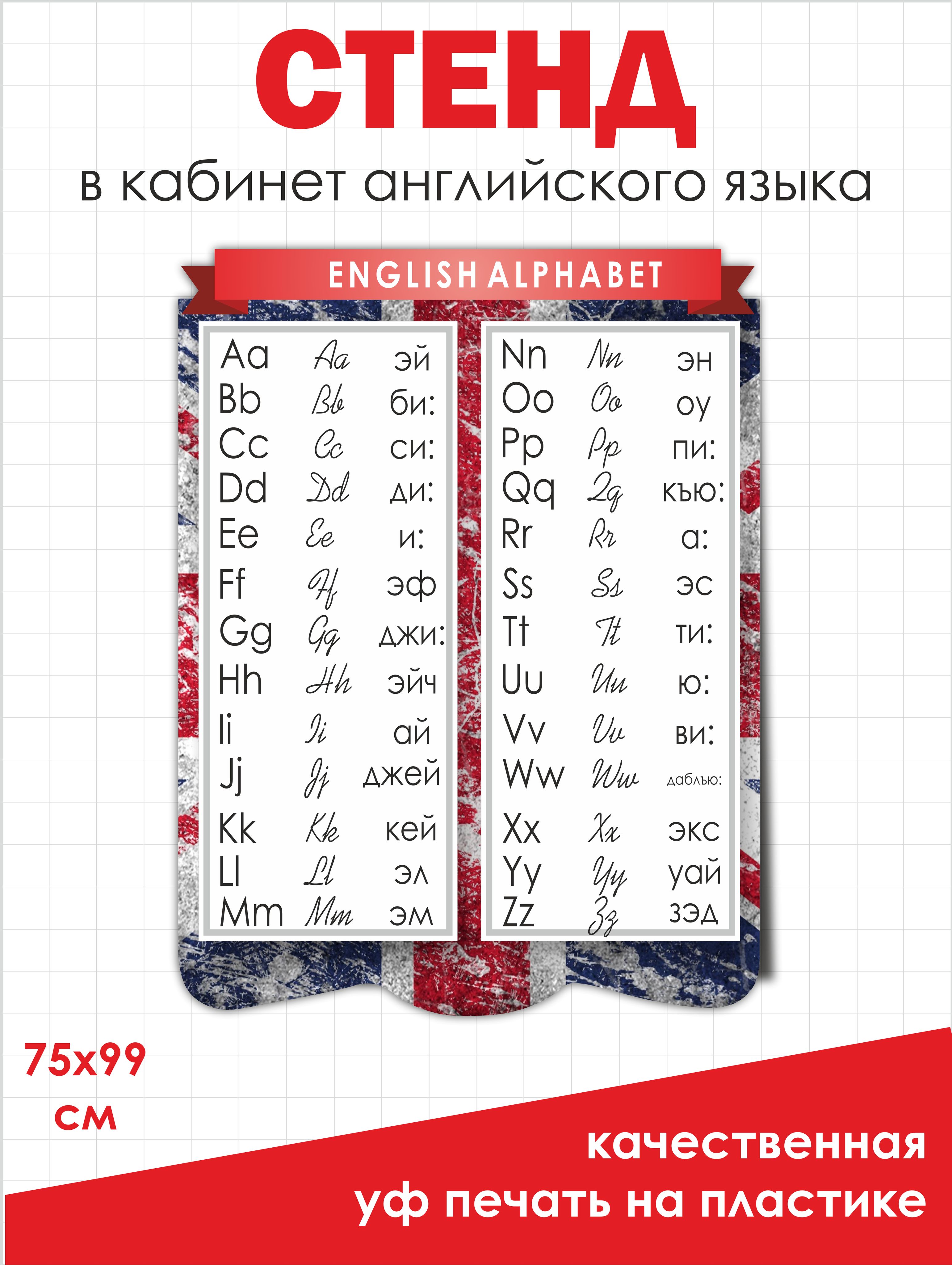 Стенд Английский Алфавит в кабинет английского языка для школы 745х990мм -  купить с доставкой по выгодным ценам в интернет-магазине OZON (834101834)