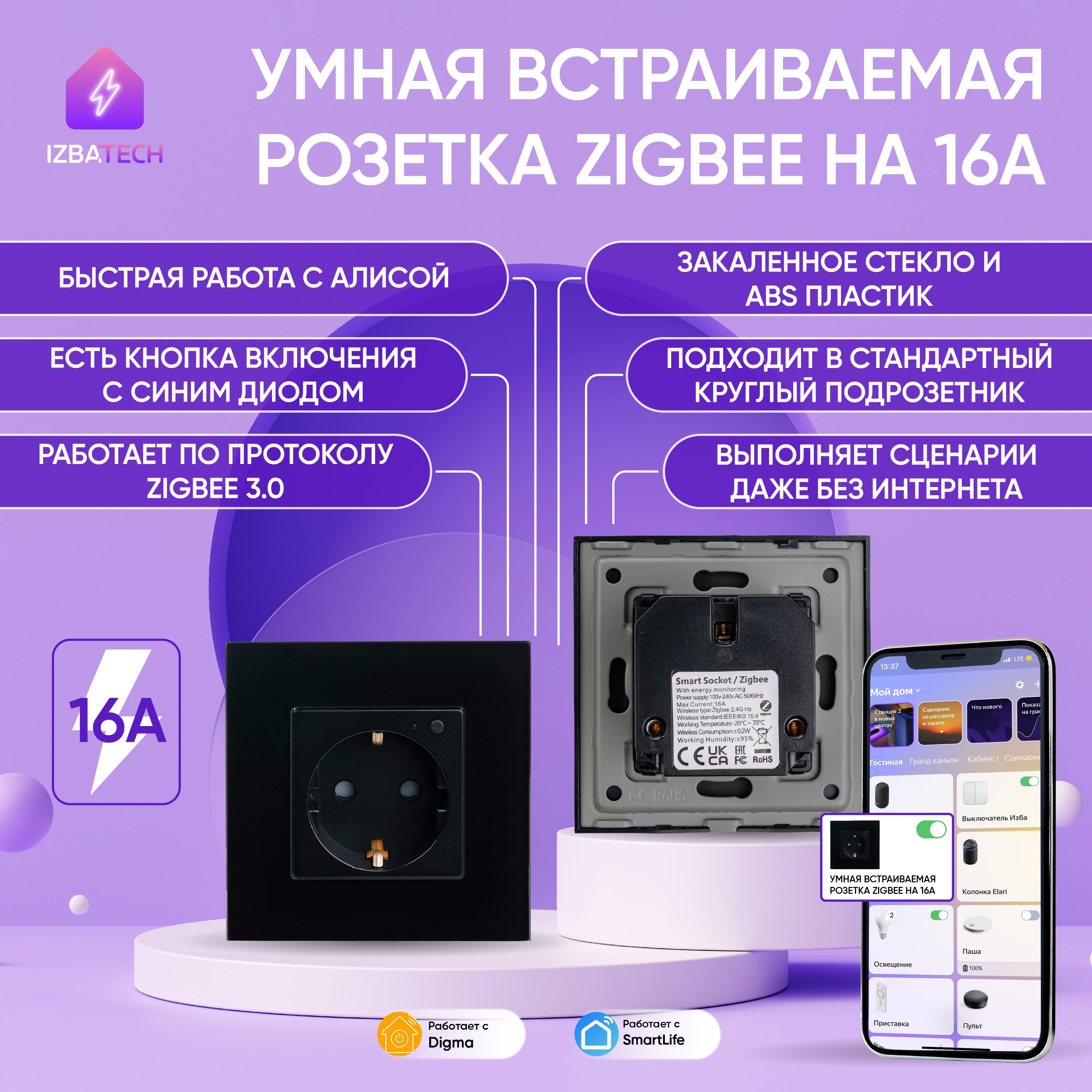 НОВАЯ Умная встраиваемая стеклянная черная розетка Zigbee с голосовым  управлением для Алисы, на 16А, умный дом (работает со шлюзом Zigbee) -  купить по низкой цене в интернет-магазине OZON (1275609680)