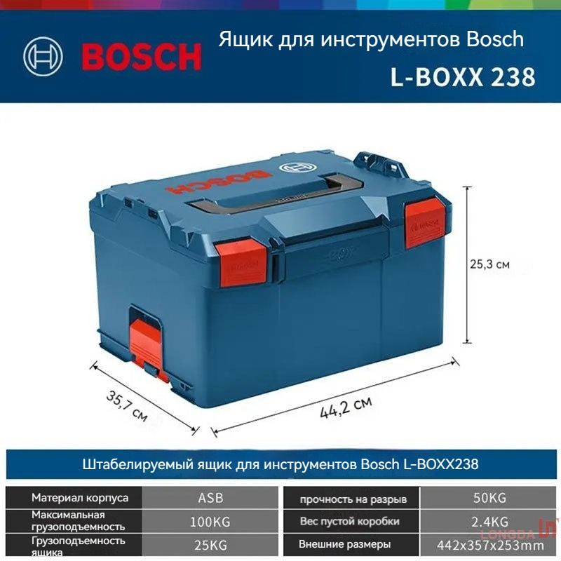 BoschЯщикдляинструментов44.2х35.7х25.3см