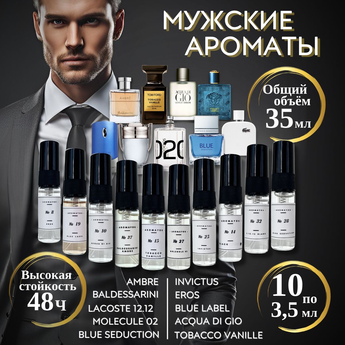 RoshelParfumДухинабордухов35мл