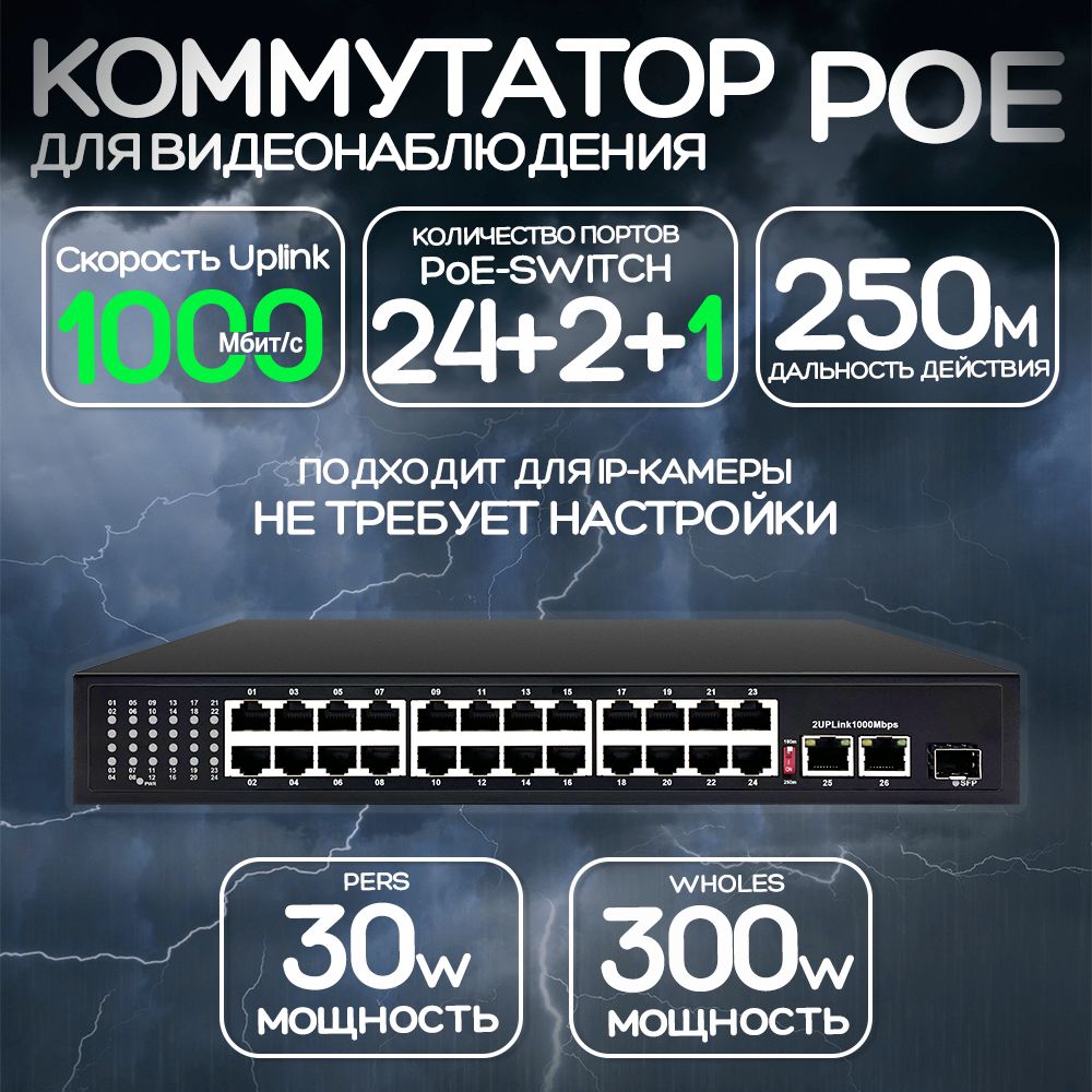 Коммутатор (свитч) 24 портов PoE 10/100Mbps + 2 uplink 100/1000Mbps, 1 SFP