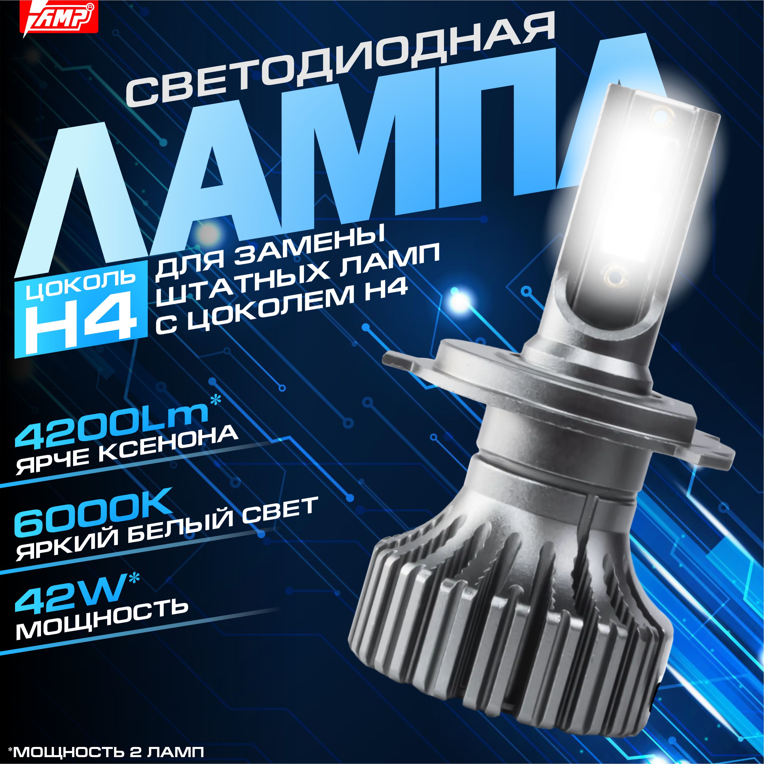 ЛампасветодиоднаявголовнойсветH4AMP(21W,2100Lm,6000K)(1шт)