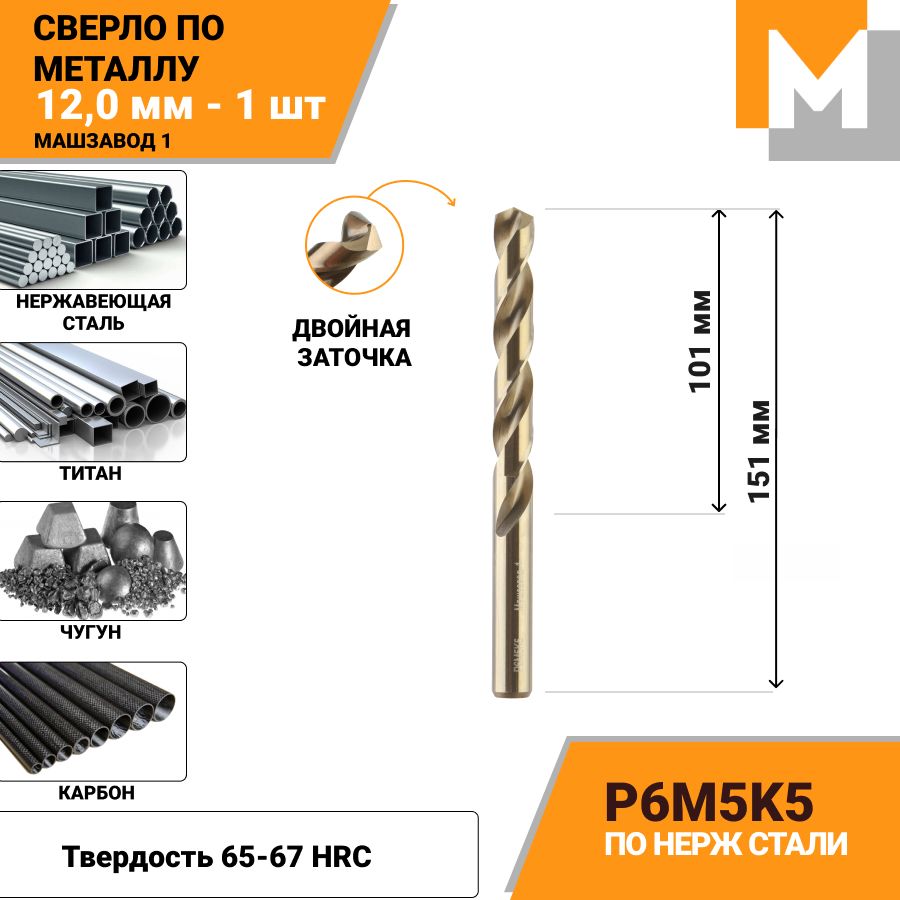 Сверло по металлу 12 мм Р6М5К5 кобальтовое МАШЗАВОД 1