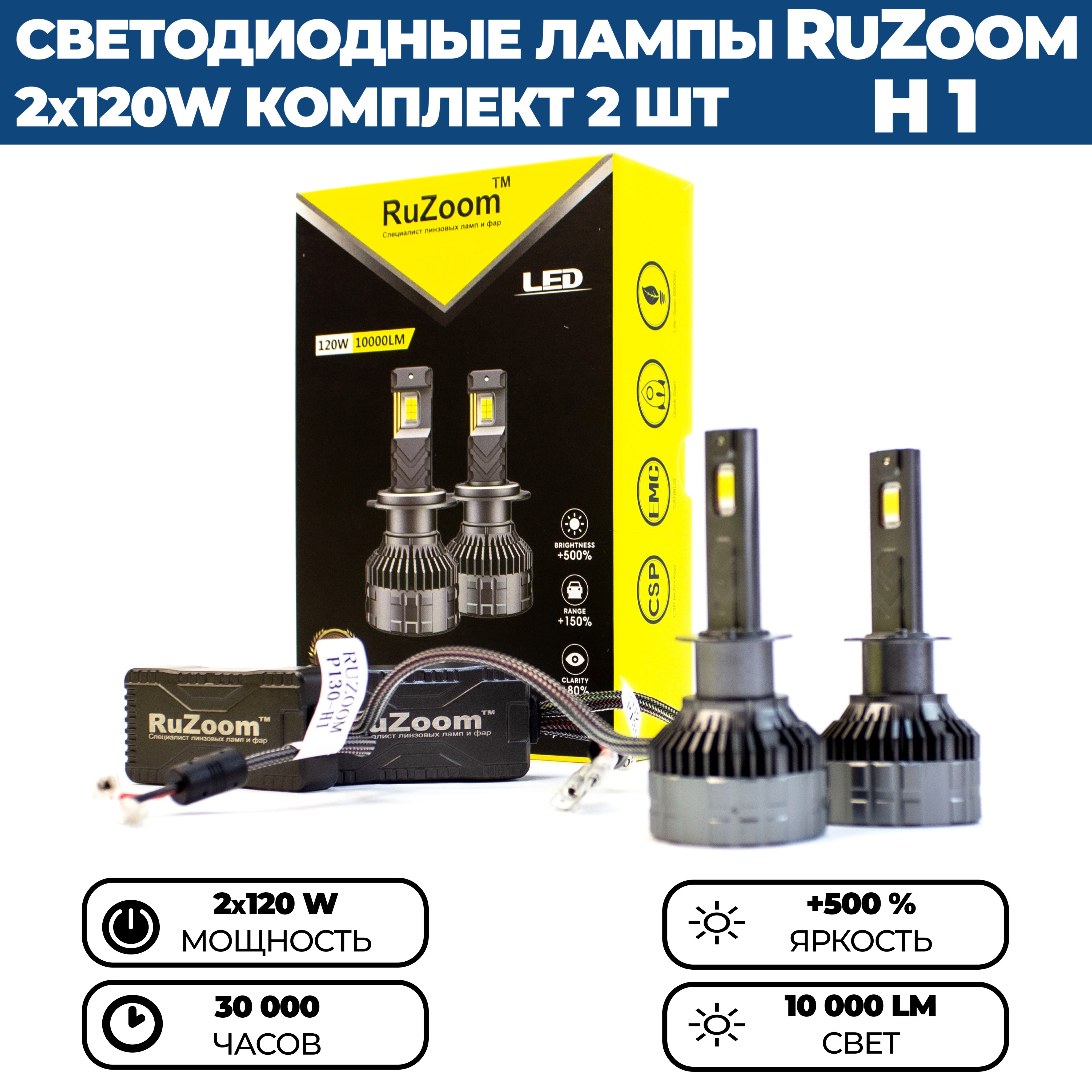 СветодиодныелампыLEDRuZoomP130H1120W,комплект2шт.