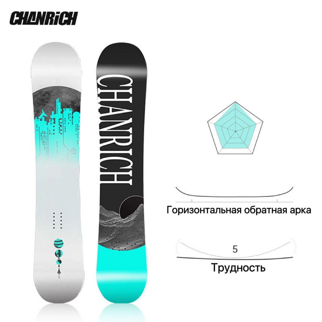 CHANRICH C282D0138 Горные лыжи, ростовка: 147 см