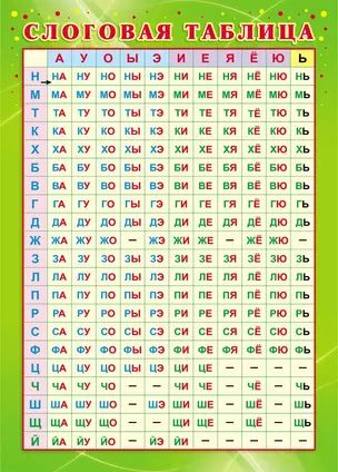 Учебный плакат "Слоговая таблица", А4