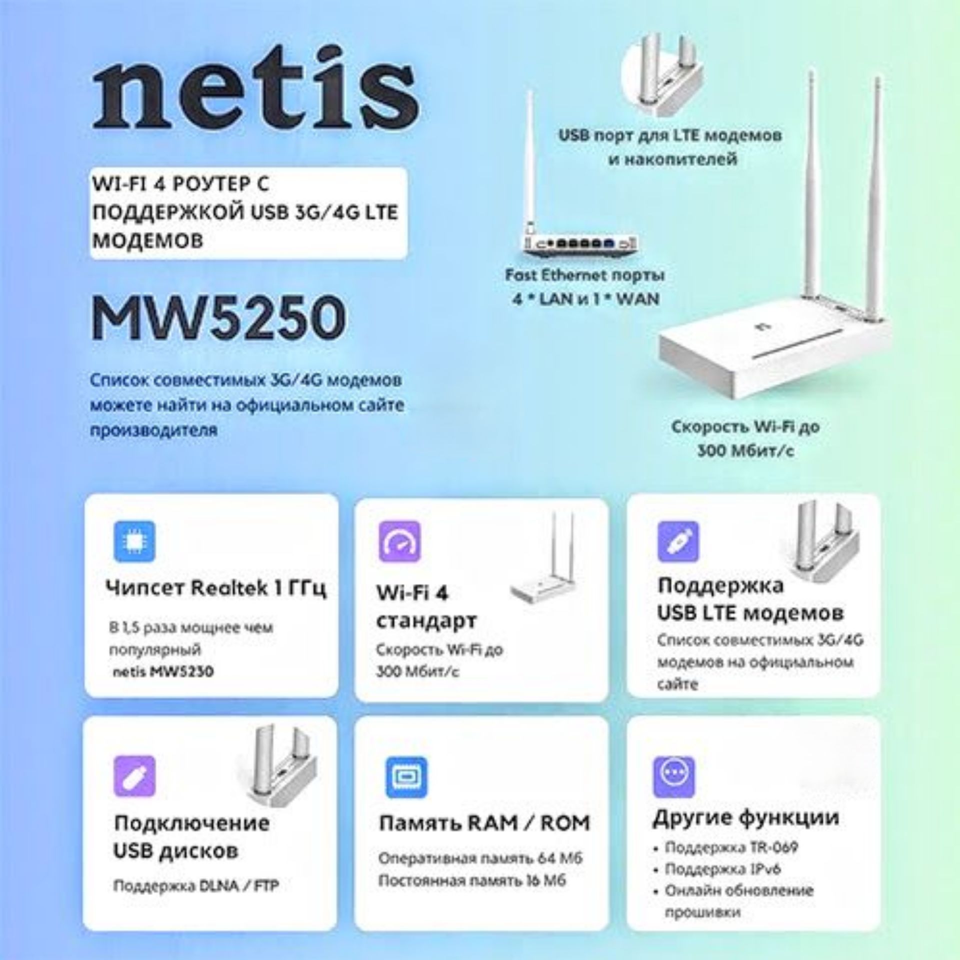 Роутер Netis MW5250 Беспроводной маршрутизатор (поддержка 3G/4G модемов)