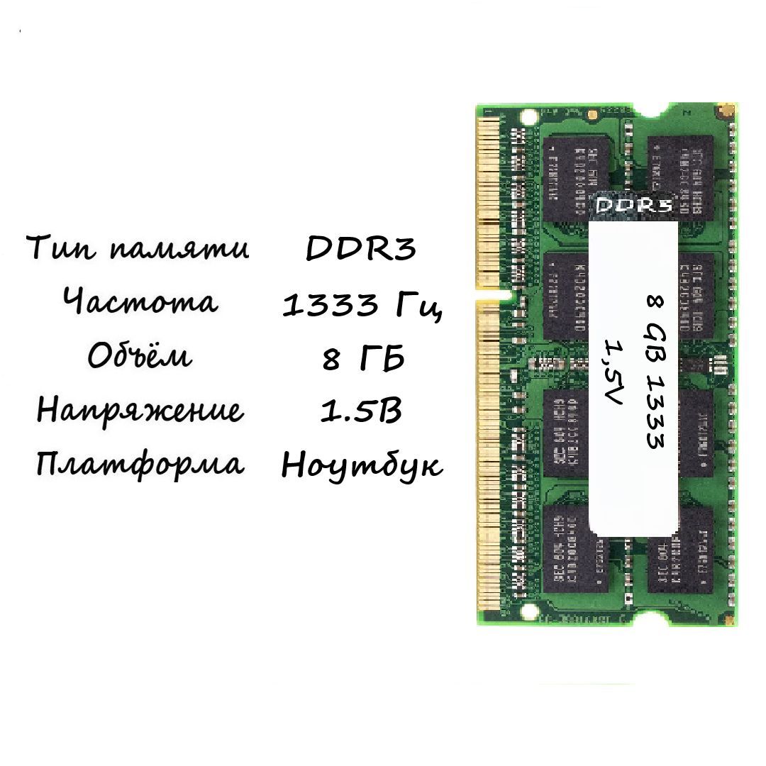 ОперативнаяпамятьDDR38ГБ1333МГцPC3-106001,5BSODIMM1x8ГБ(1)