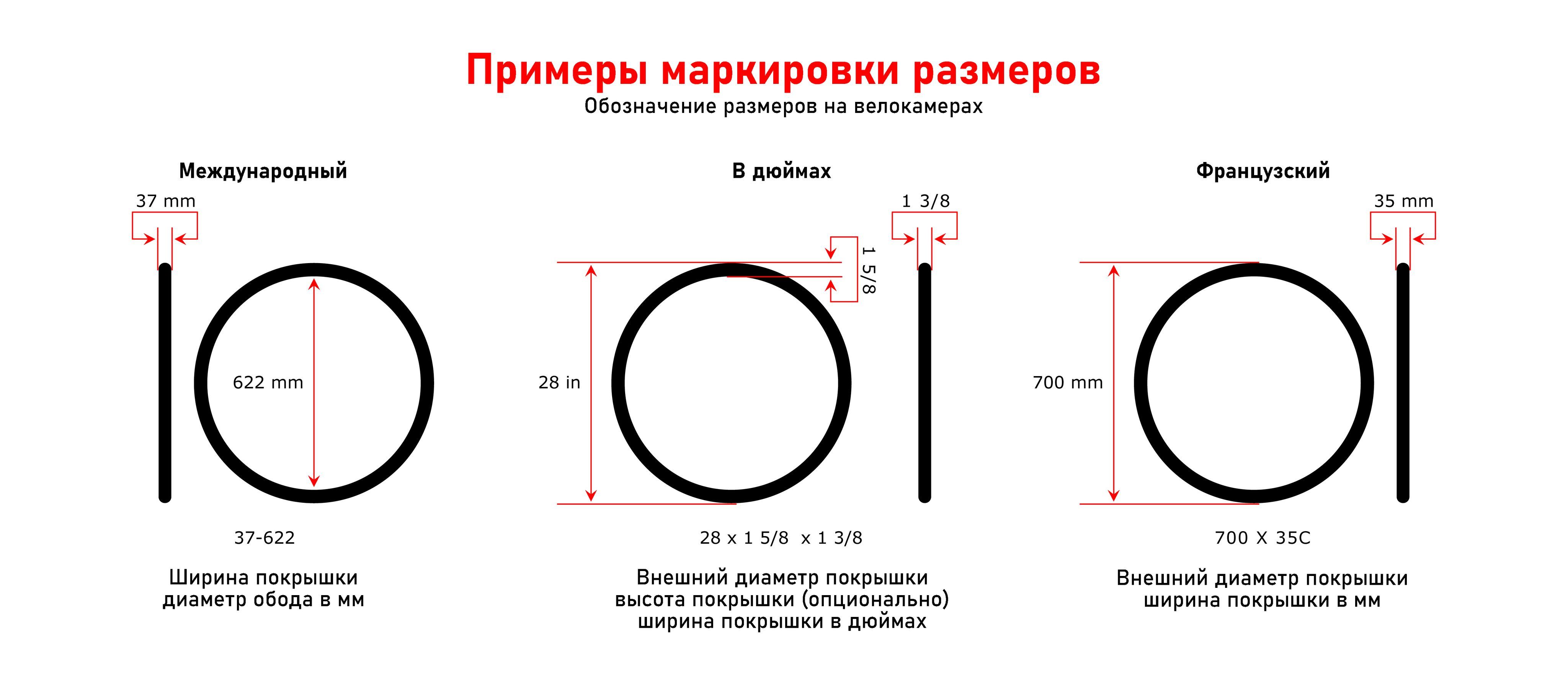 Камера велосипедная 20 дюймов, 20х1.95/2.125 (50/54-406), AV 33 мм — NoName — Товары для велоспорта