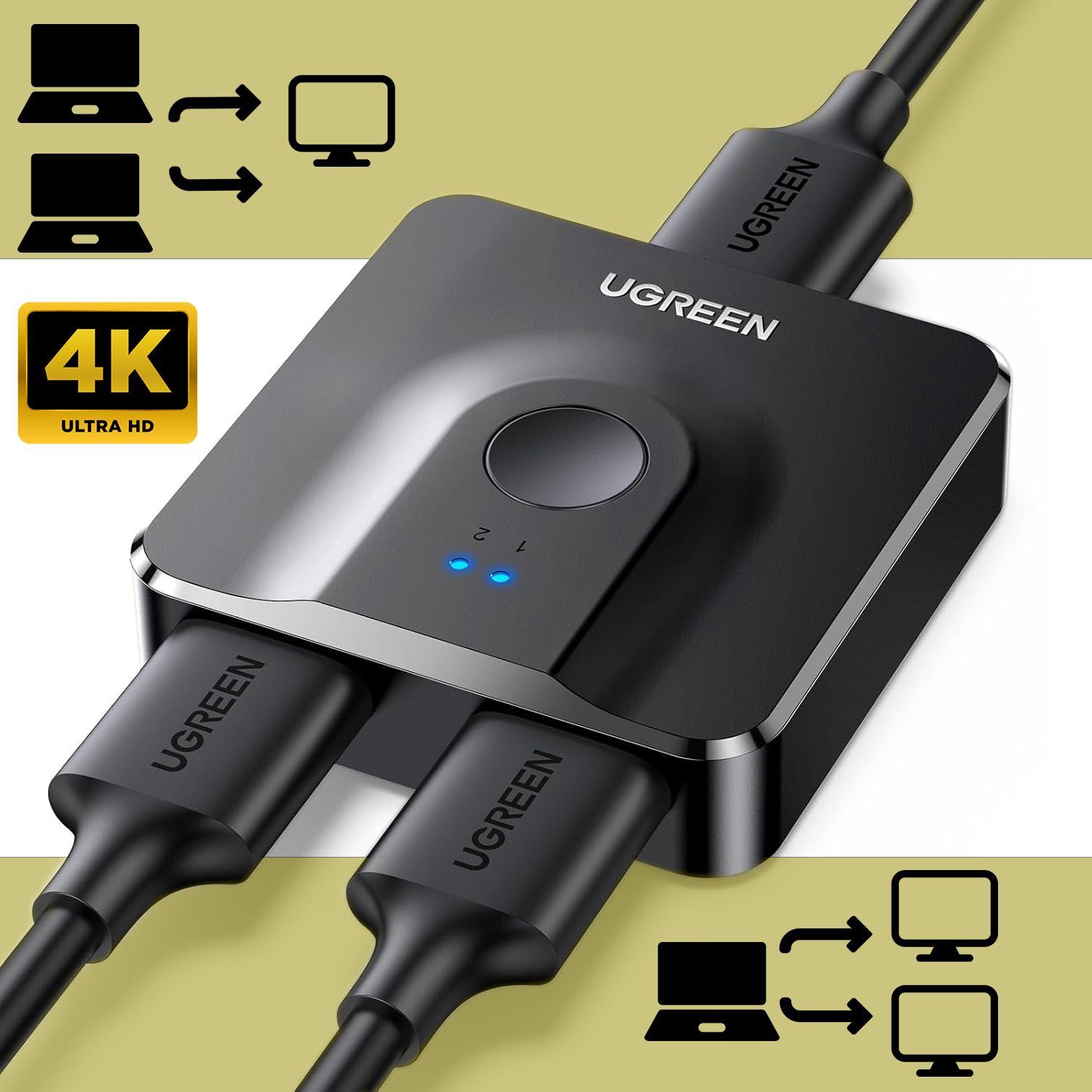 ПереключательделительHDMI2.0UGREENBi-DirectionalSwitch4K60Hz(2в1хабили1в2сплиттер)