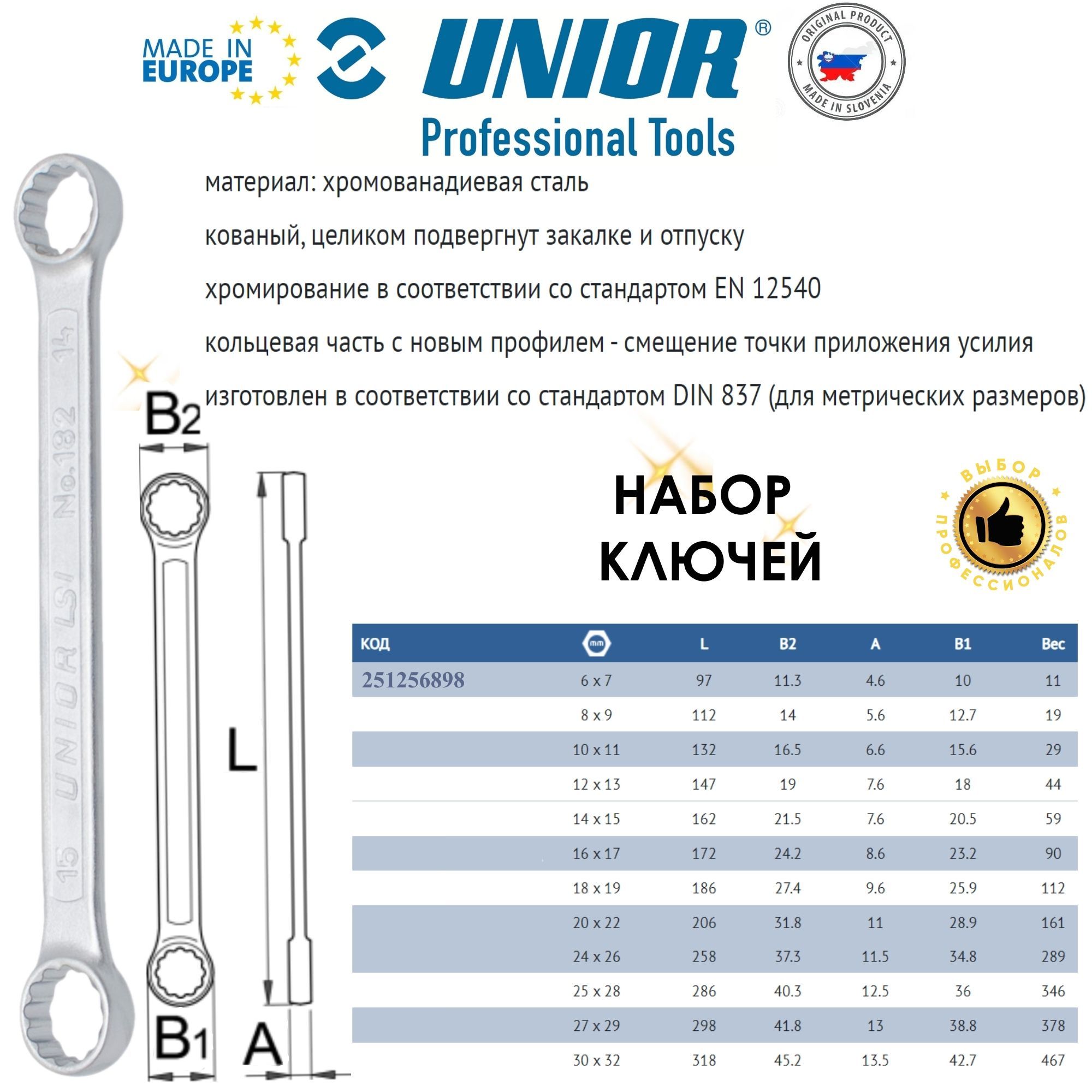 UNIORНаборключейнакидныхплоских6-32мм(13предметов)