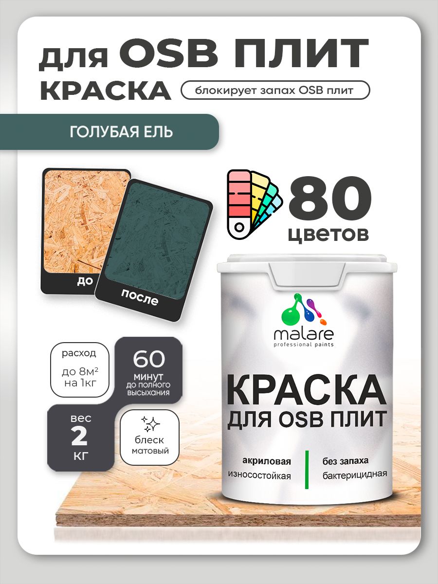 Акриловая краска для ОСБ плит Malare для дерева для наружных и внутренних работ, быстросохнущая без запаха матовая, голубая пихта, 2 кг