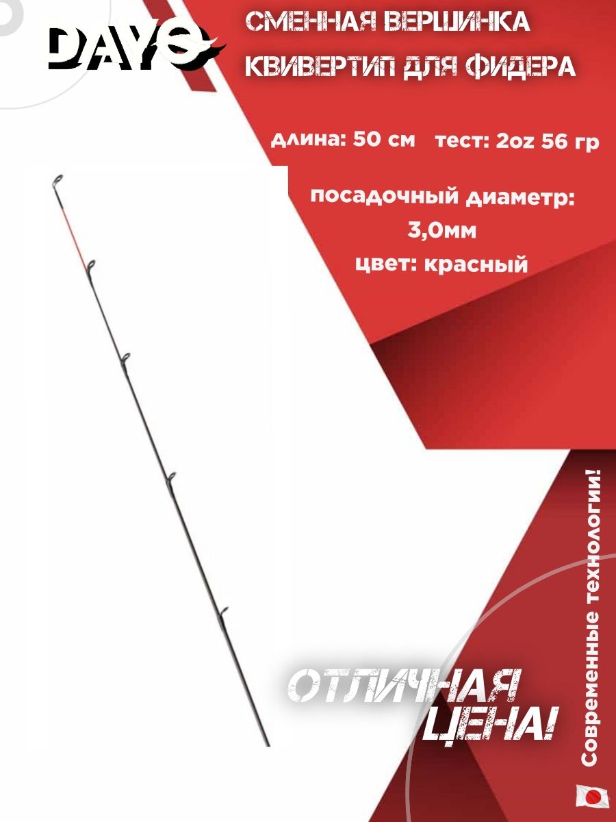 СменнаяВершинкаКвивертипдляфидеракрасныйкончик0,8х3,0