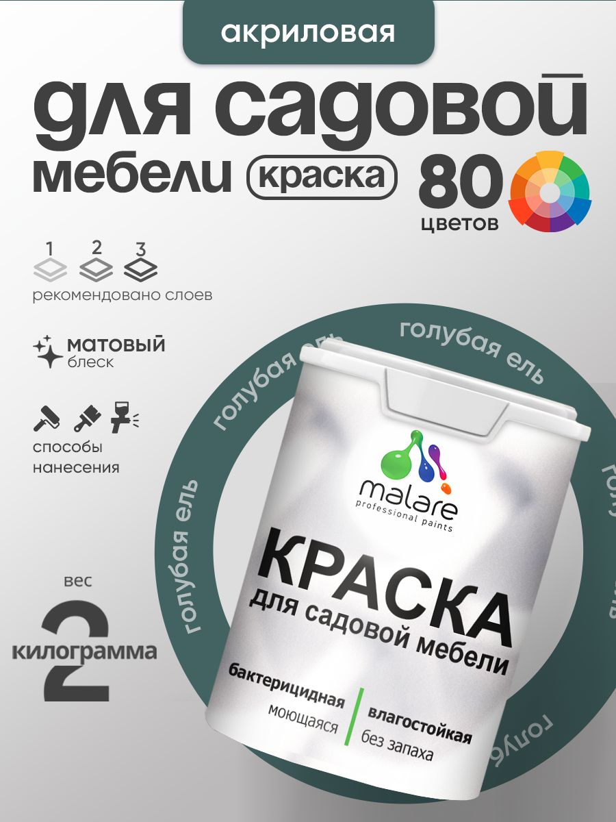 Акриловая краска Malare для садовой мебели/ по дереву, для наружных и внутренних работ/ быстросохнущая моющаяся без запаха матовая, голубая ель, 2 кг