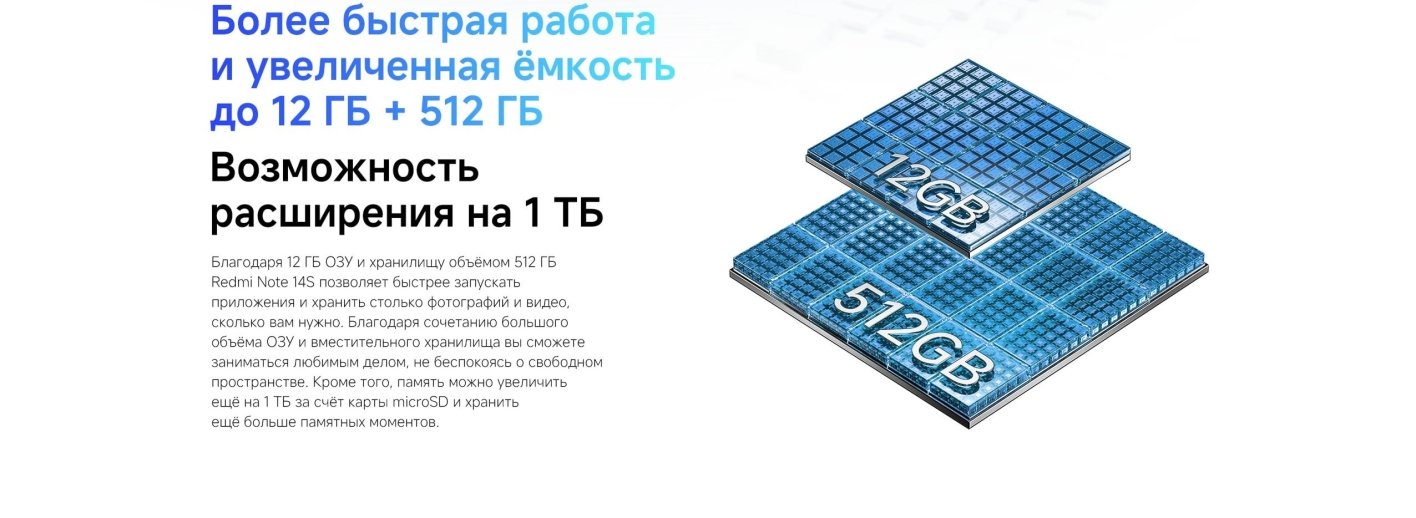 Xiaomi Смартфон Redmi Note 14S 8/256 ГБ, черный(图14)