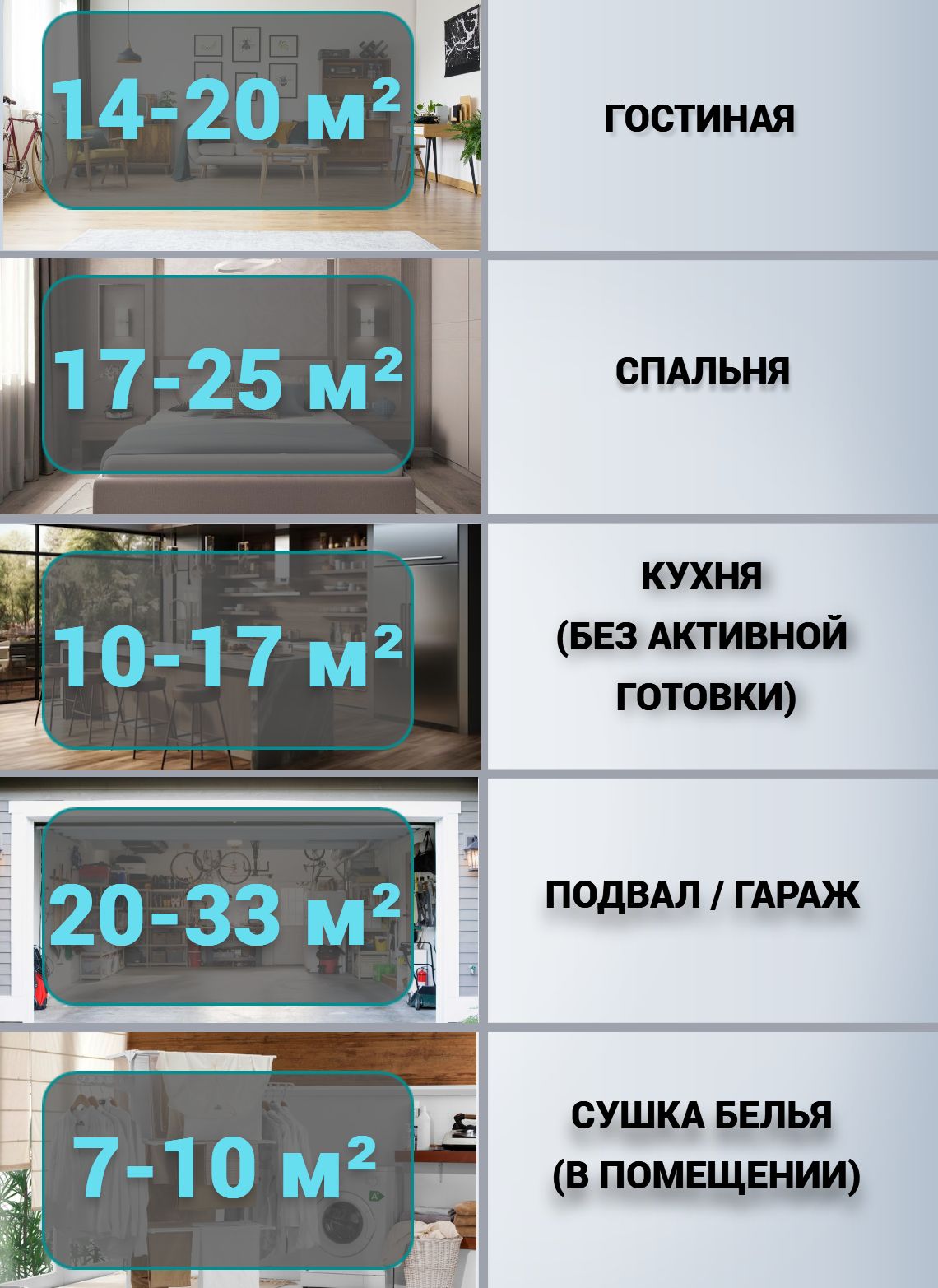 Осушитель воздуха для квартиры ROYAL CLIMA CARISMA Studio 10 л /для до(图4)