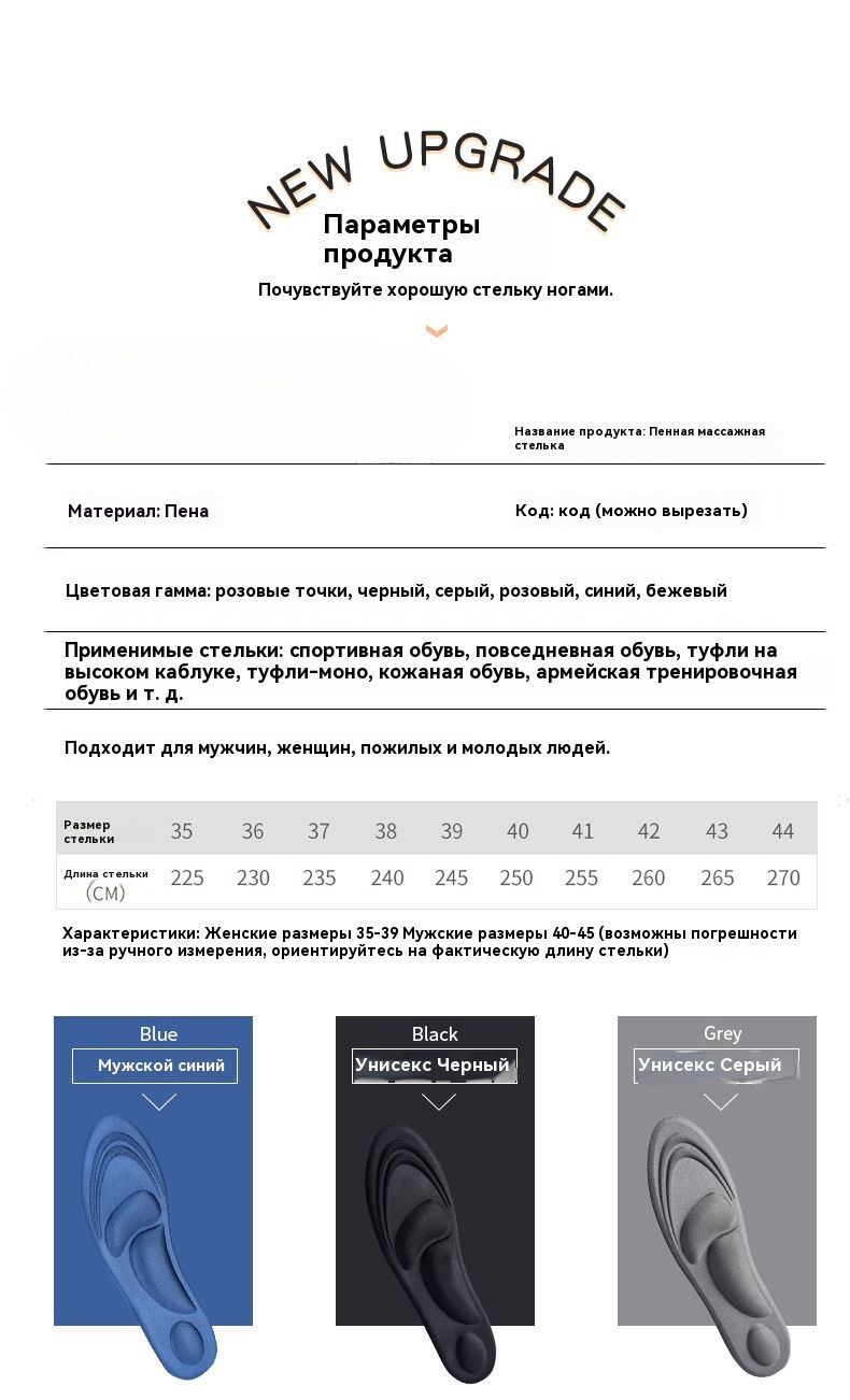 Стельки для обуви(图11)