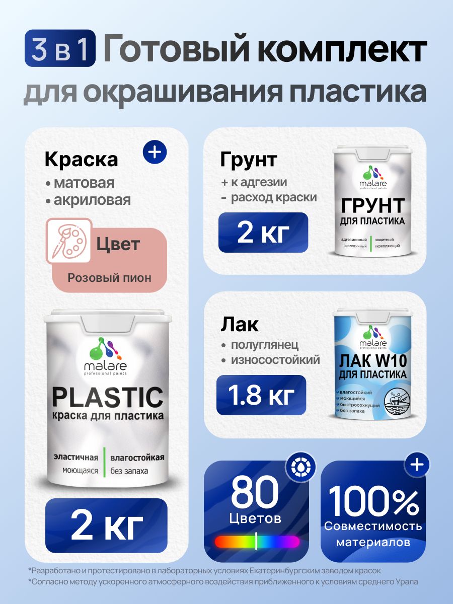 Комплект Malare для окрашивания пластика (2кг грунт + 2кг краска + 1.8кг лак), акриловый, без запаха, быстросохнущий, полуглянцевый, цвет розовый пион