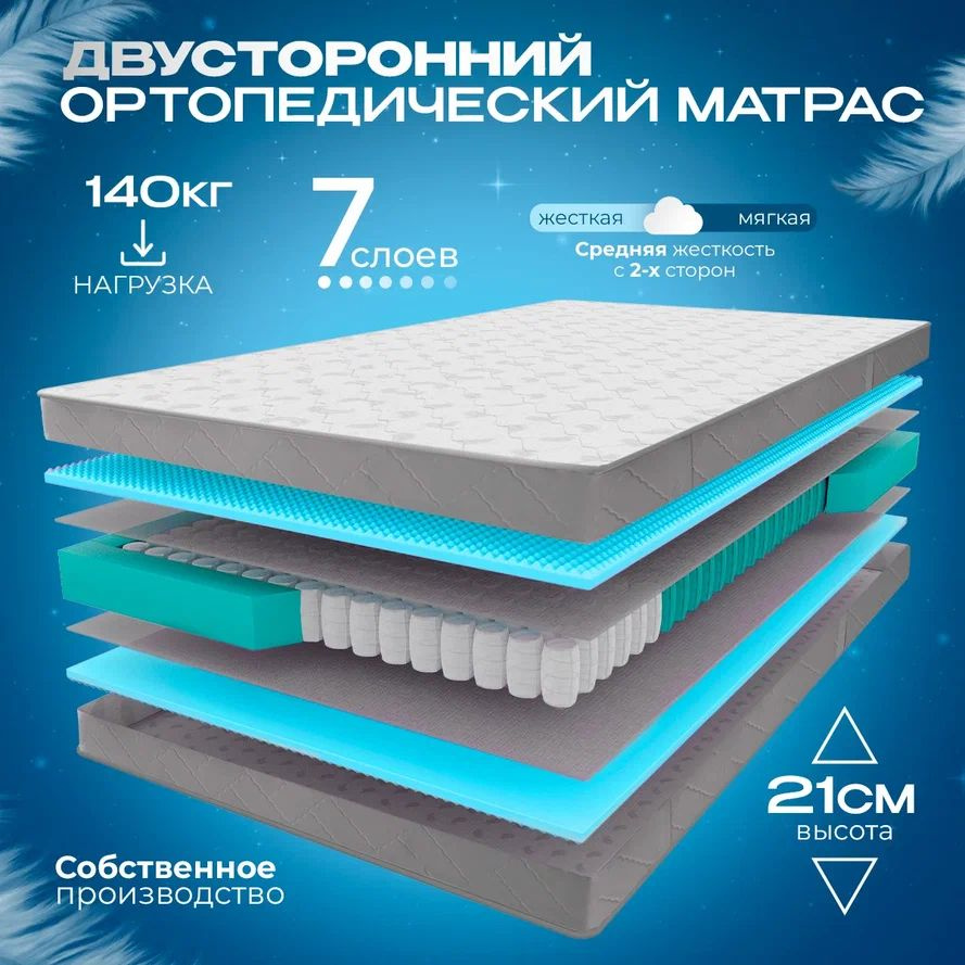 VITAFLEX Матрас Ортопедический матрас VITAFLEX Anatomic K Sk 75x190, матрас пружинный, средней жесткости, #1