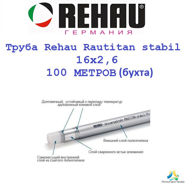 Труба Rehau Rautitan stabil 16х2,6 - 100 метров. - купить по выгодной ...