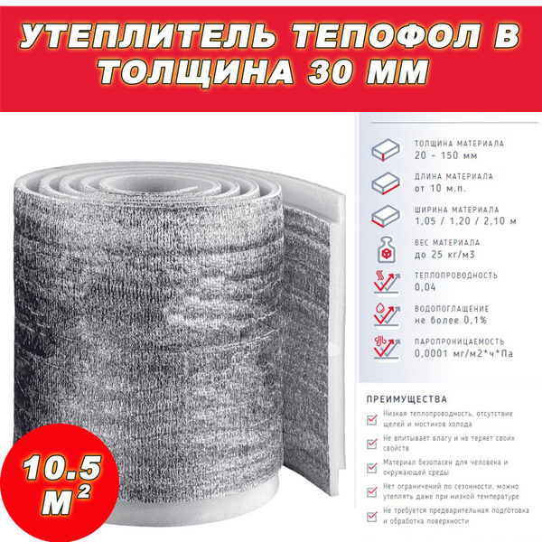 Утеплитель Тепофол с двухсторонним металлизированным покрытием ...