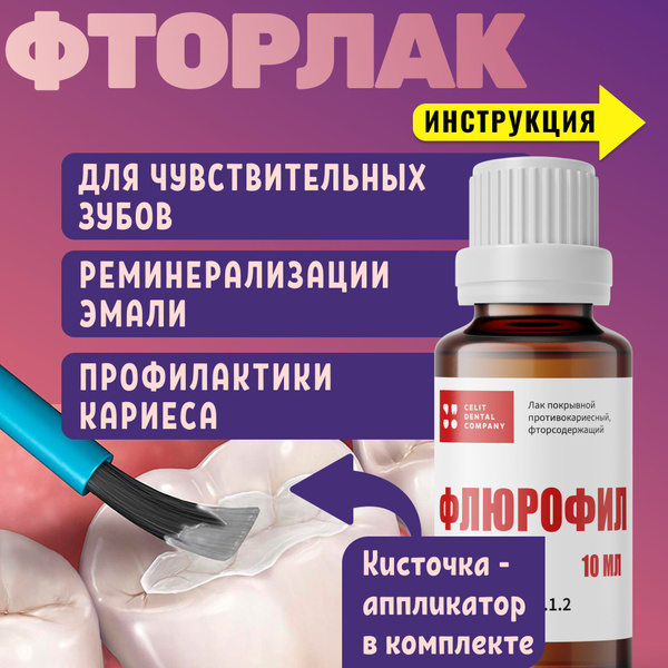 Фторлак для зубов - флюрофил, Лак фторирующий для реминерализации ...