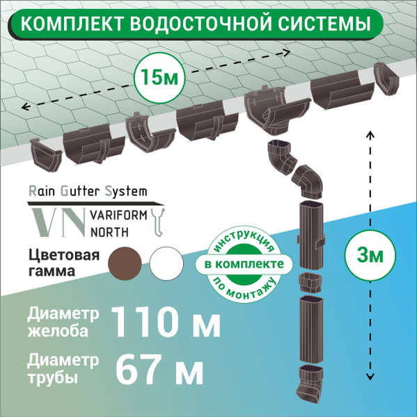 Водосточная система комплект U110/67 для крыши L15 м КОРИЧНЕВЫЙ ...