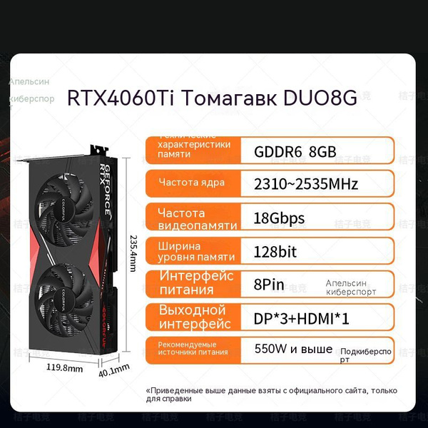 Видеокарта 32 ГБ GDDR6 - купить по низким ценам в интернет-магазине ...