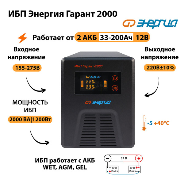 Инвертор ИБП Линейно-интерактивный (Smart UPS) Энергия купить по ...