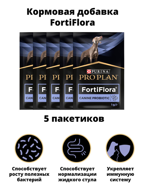 FortiFlora Purina PRO PLAN пробиотик для собак, восстановление ...