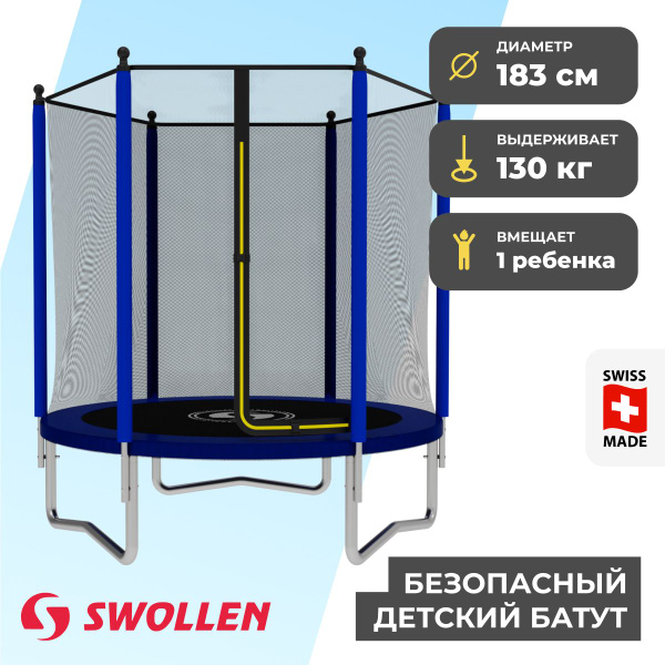 Батут swollen start