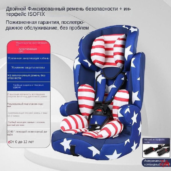 Автокресло группа 1/2/3 (9-36 кг) - купить с доставкой по выгодным ...