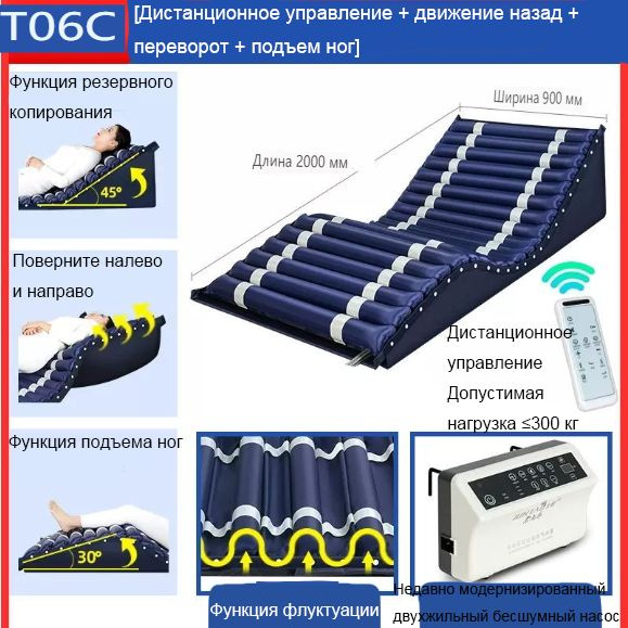 Вопросы и ответы о Противопролежневый матрас усиленный планкой с ...