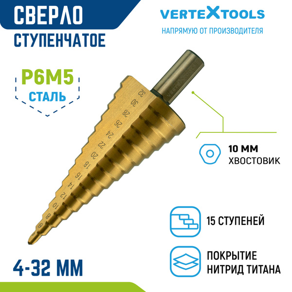 Сверло ступенчатое по металлу 4-32 шаг 2мм - купить с доставкой по ...